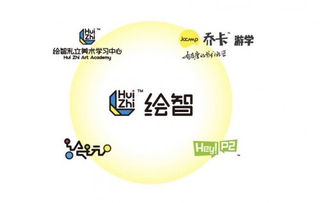 绘智美术培训 以精细化管理筑基，铸就学习型艺术殿堂
